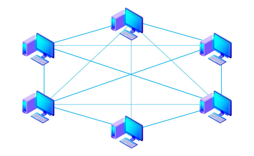 Mesh Topology