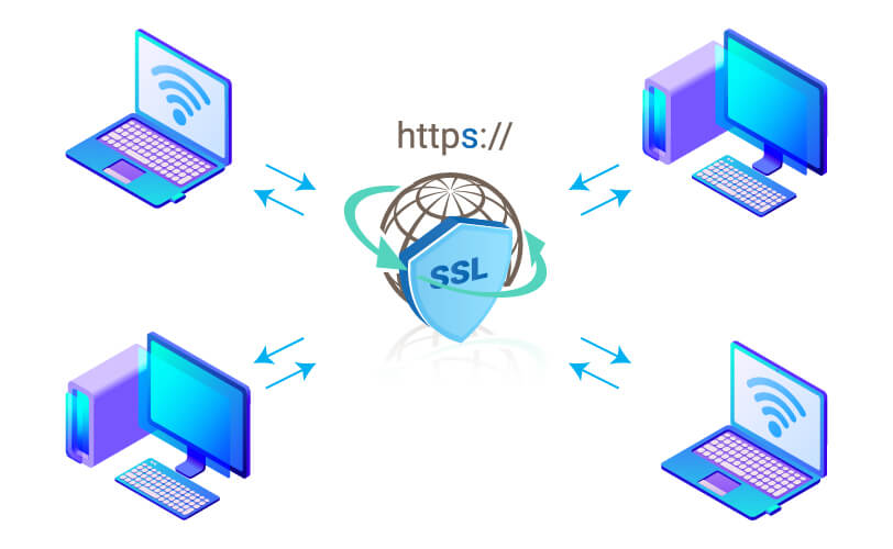 Secure Connection - BieneIT